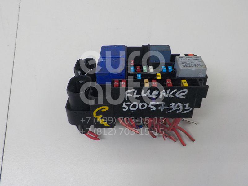 Блок предохранителей для Renault Fluence 2010>;Megane III 2009-2016;Scenic III 2009-2015 - Фото №1