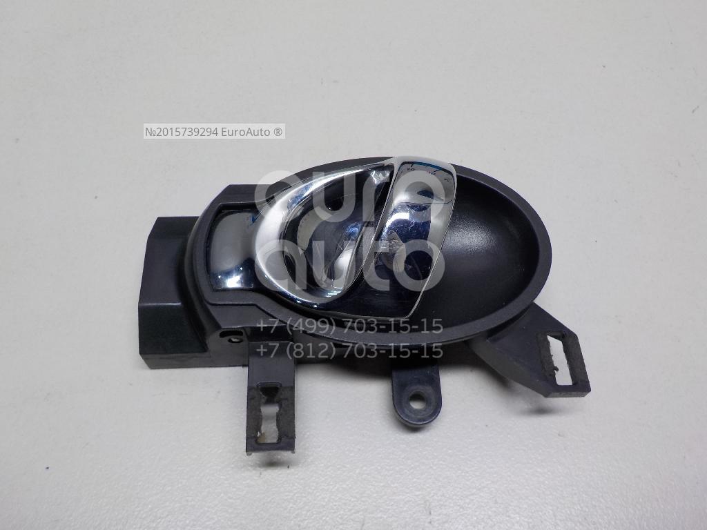 Ручка двери внутренняя левая для Nissan Juke (F15) 2011> - Фото №1