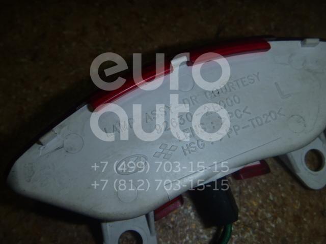 Фонарь подсветки двери для Hyundai Tucson 2004-2010 - Фото №1