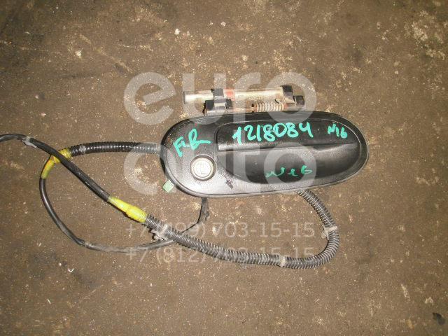 Ручка двери передней наружная правая для Nissan Almera N16 2000-2006 - Фото №1