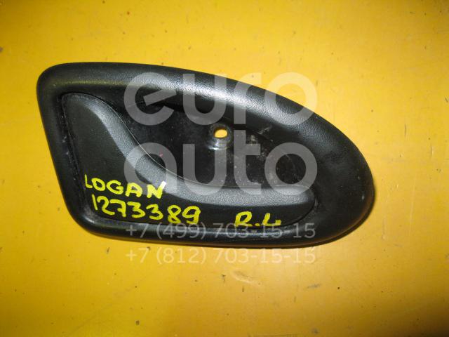 Ручка двери внутренняя левая для Renault Logan 2005-2014 - Фото №1