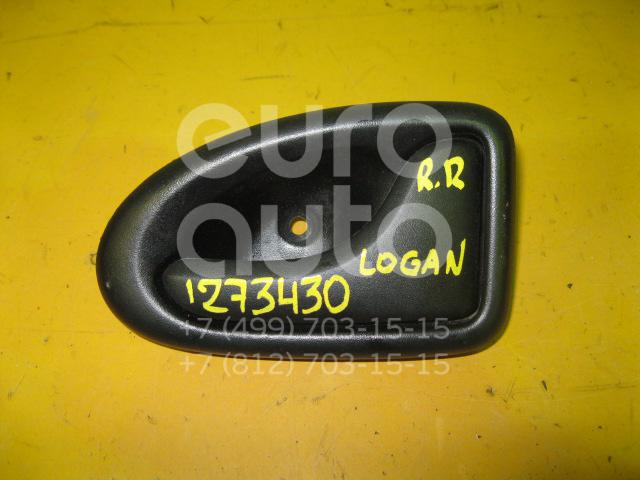 Ручка двери передней внутренняя правая для Renault Logan 2005-2014;Megane I 1996-1999;Clio II/Symbol 1998-2008 - Фото №1