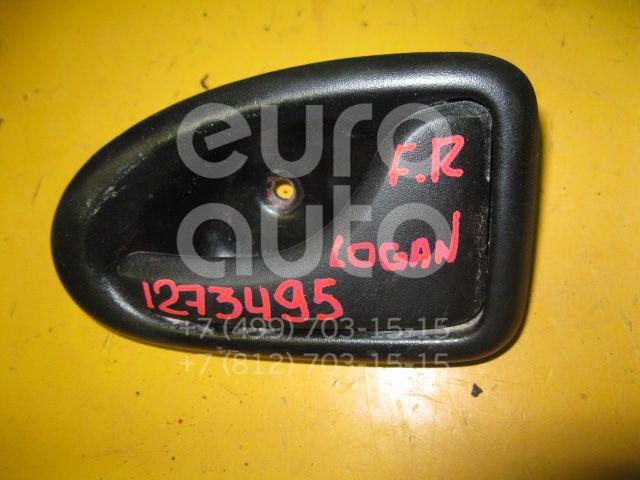 Ручка двери передней внутренняя правая для Renault Logan 2005-2014;Megane I 1996-1999;Clio II/Symbol 1998-2008 - Фото №1