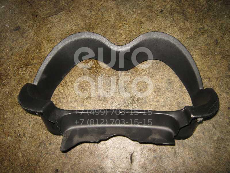Накладка (кузов внутри) для Honda HR-V 1999-2005 - Фото №1