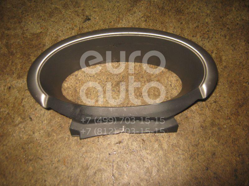 Накладка (кузов внутри) для Nissan Micra (K12E) 2002-2010 - Фото №1