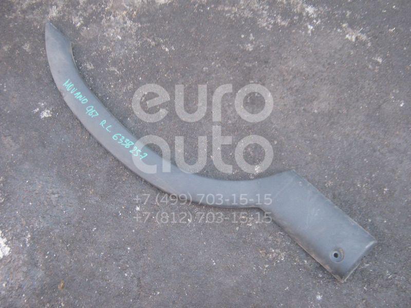 Накладка заднего крыла левого для Opel,Renault Movano 1998-2010;Master II 1999-2010 - Фото №1