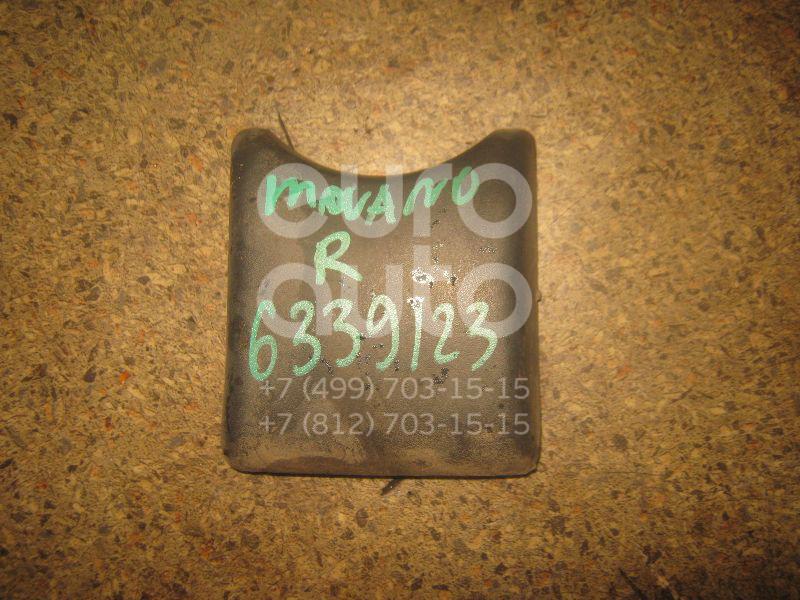 Накладка (кузов наружные) для Opel,Renault Movano 1998-2010;Master II 1999-2010 - Фото №1