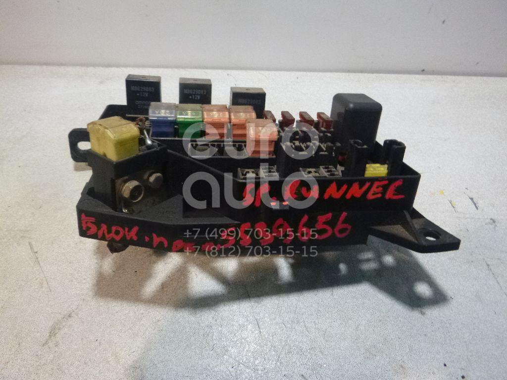 Блок предохранителей для Mitsubishi Space Runner (N1,N2) 1991-1999;Space Wagon (N3,N4) 1991-2000 - Фото №1