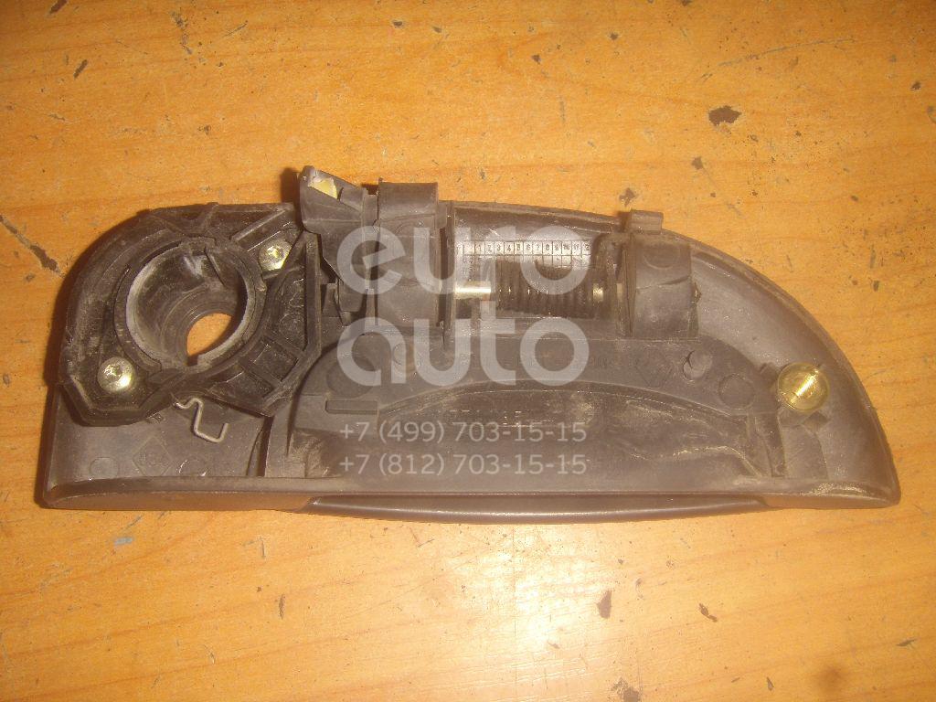 Ручка двери передней наружная левая для Renault Kangoo 2003-2008;Kangoo 1997-2003 - Фото №1