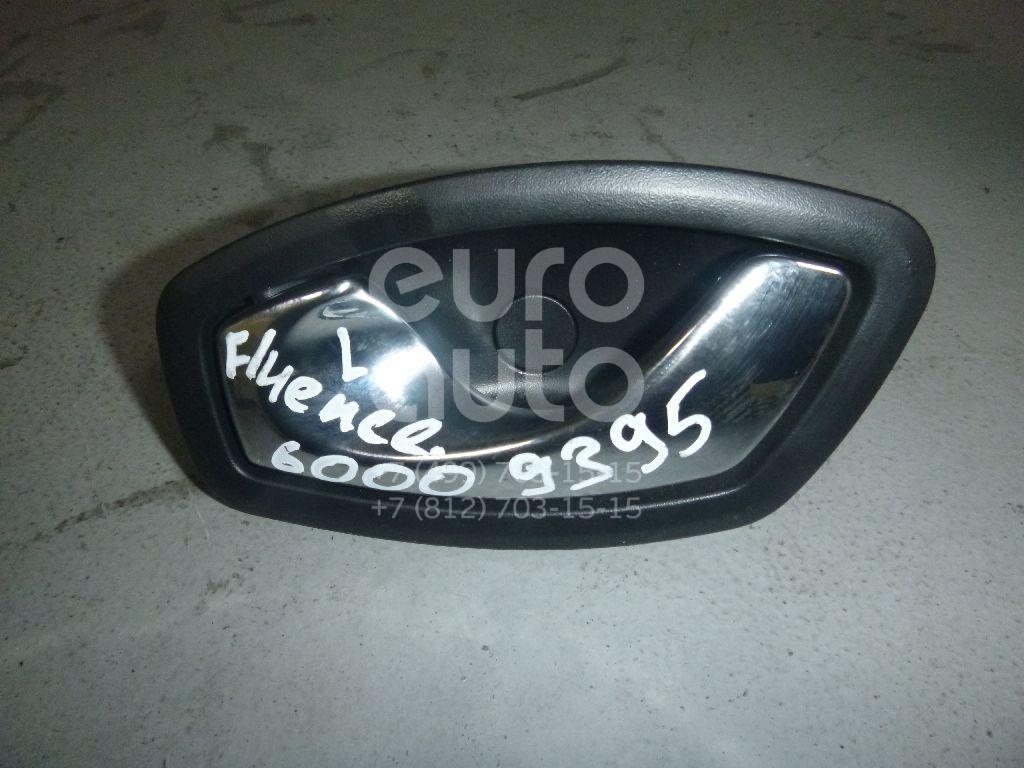 Ручка двери внутренняя левая для Renault Fluence 2010>;Megane III 2009-2016;Scenic 2009-2015;Latitude 2010-2015 - Фото №1