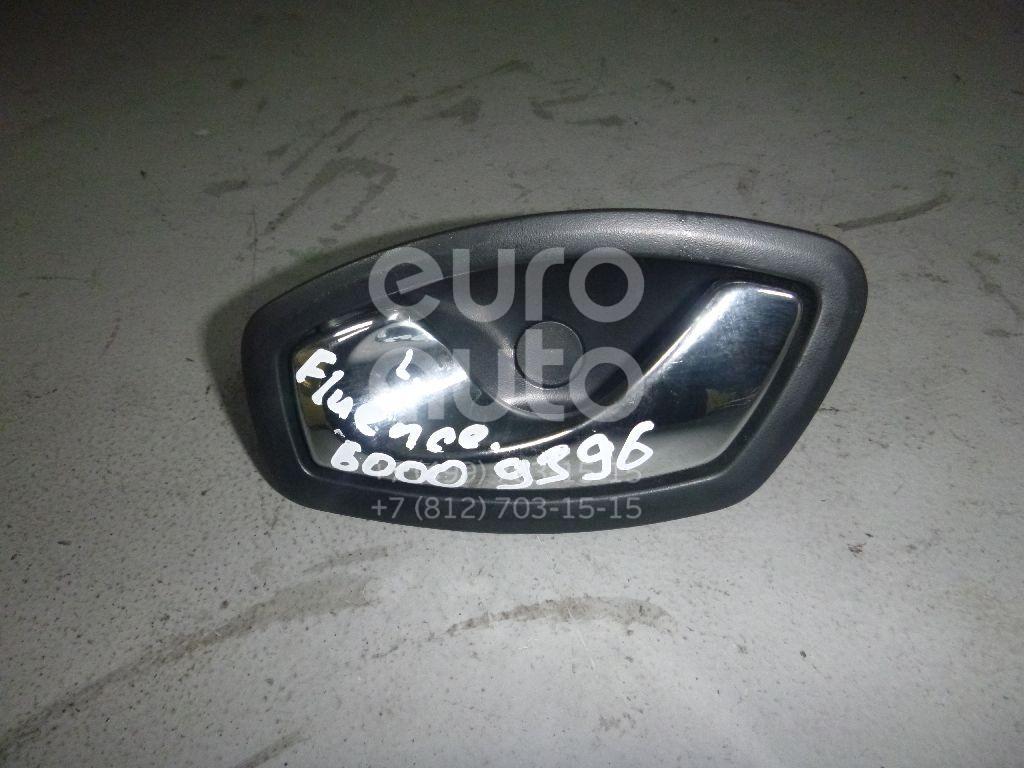 Ручка двери внутренняя левая для Renault Fluence 2010>;Megane III 2009-2016;Scenic 2009-2015;Latitude 2010-2015 - Фото №1