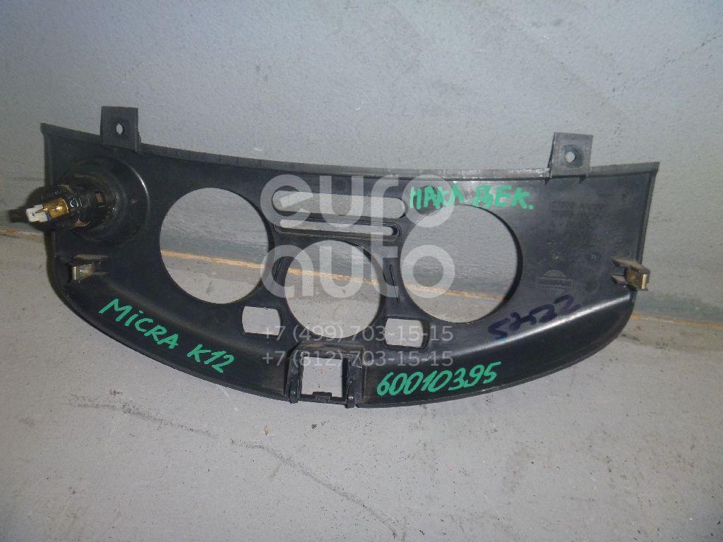 Накладка декоративная для Nissan Micra (K12E) 2002-2010 - Фото №1