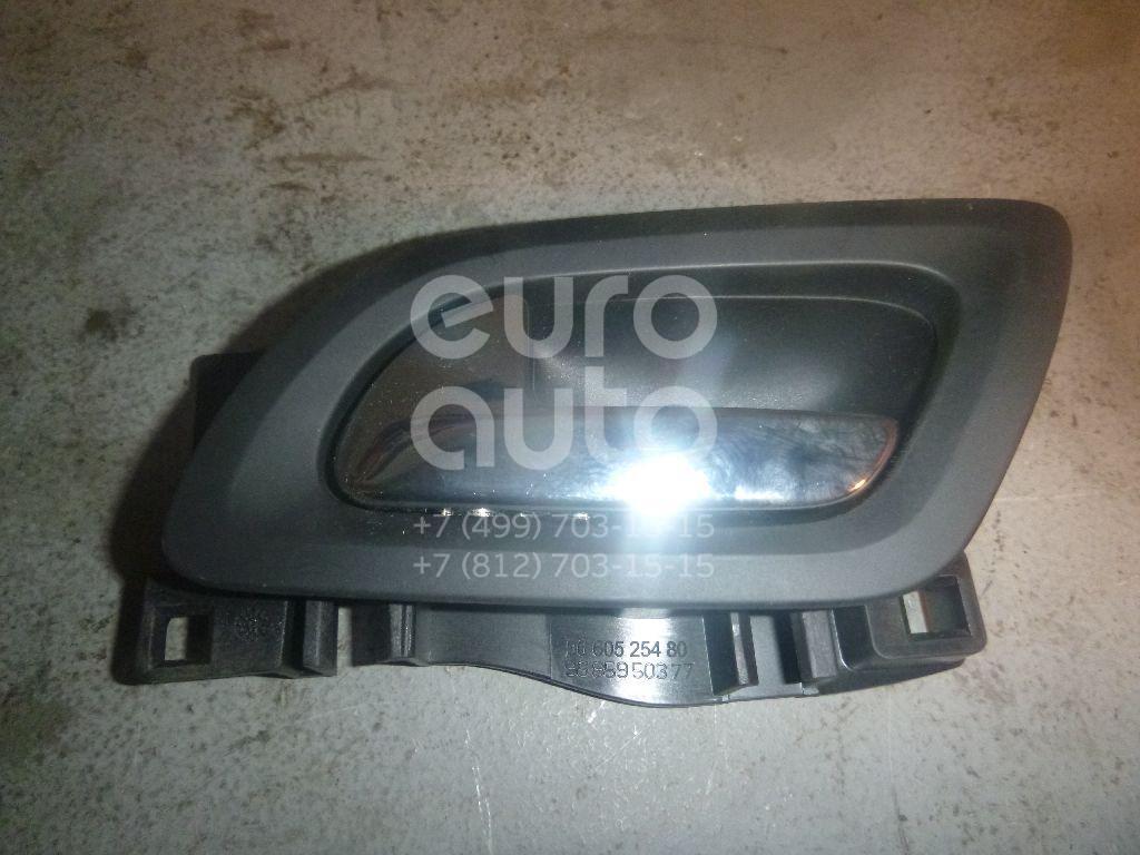 Ручка двери внутренняя левая для Peugeot,Citroen 308 I 2007-2015;C5 2008>;DS4 2011-2015;RCZ 2010-2014;408 2012> - Фото №1
