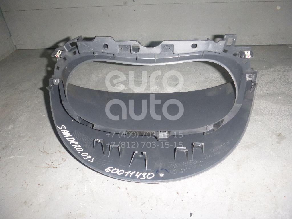 Накладка (кузов внутри) для Renault Sandero 2009-2014 - Фото №1