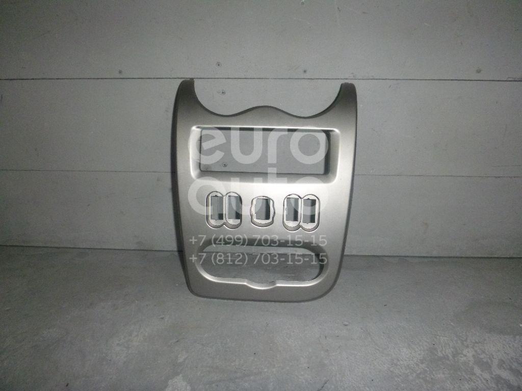 Накладка декоративная для Renault Sandero 2009-2014 - Фото №1