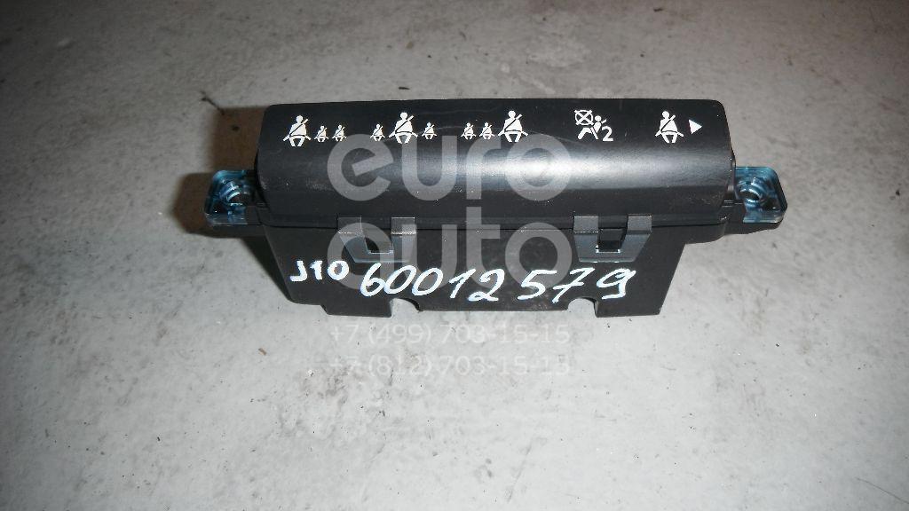 Накладка (кузов внутри) для Nissan Qashqai (J10) 2006-2014;Qashqai+2 (JJ10) 2008-2014 - Фото №1