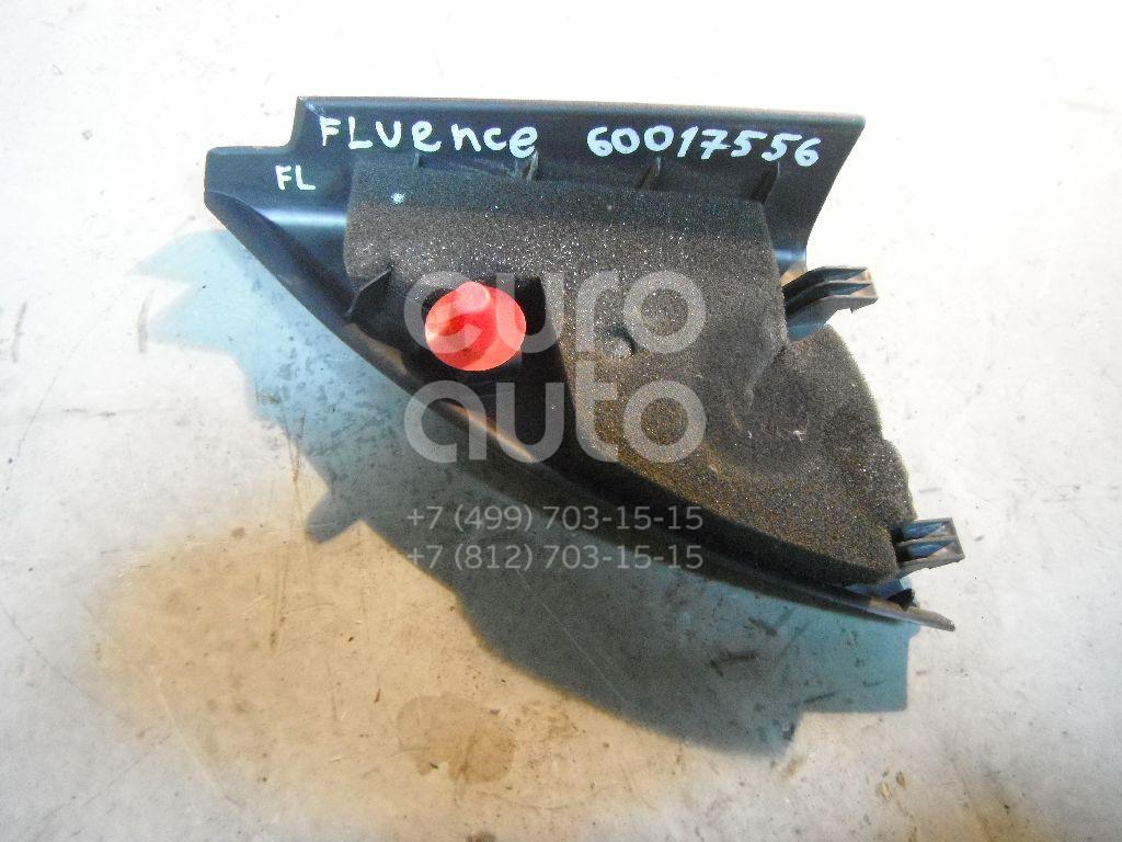Крышка зеркала внутренняя левая для Renault Fluence 2010>;Megane III 2009-2016 - Фото №1
