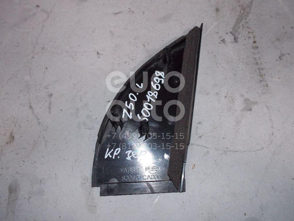 Крышка зеркала внутренняя левая для Nissan Murano (Z50) 2004-2008 - Фото №1