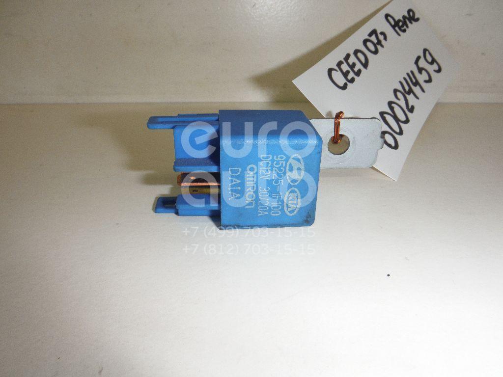 Реле для Kia Ceed 2007-2012;Sportage 2004-2010 - Фото №1