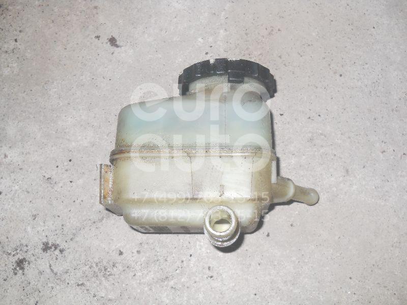 Бачок гидроусилителя для Toyota Corolla E11 1997-2001 - Фото №1