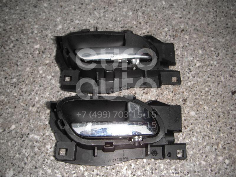 Ручка двери внутренняя правая для Citroen,Peugeot C4 2005-2011;407 2004-2010;C6 2006-2012 - Фото №1