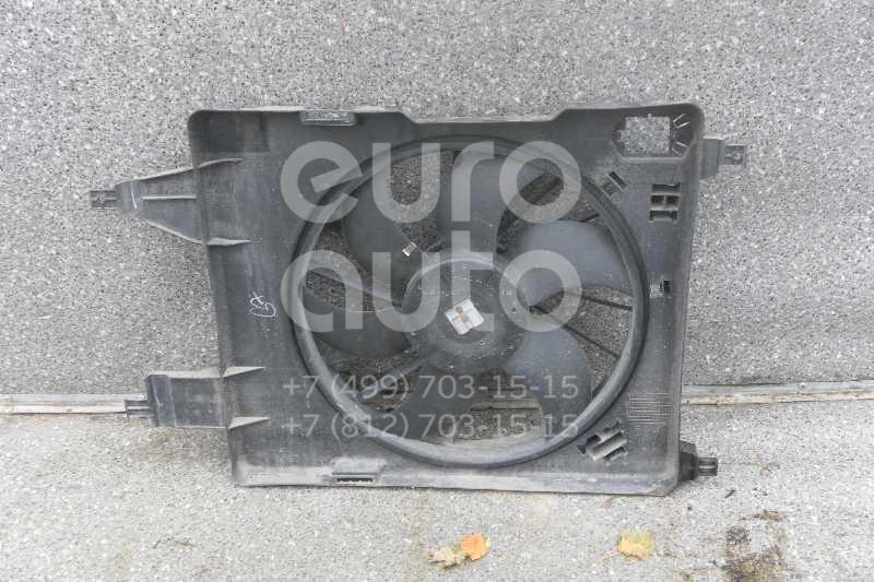 Вентилятор радиатора для Renault Megane II 2002-2009 - Фото №1