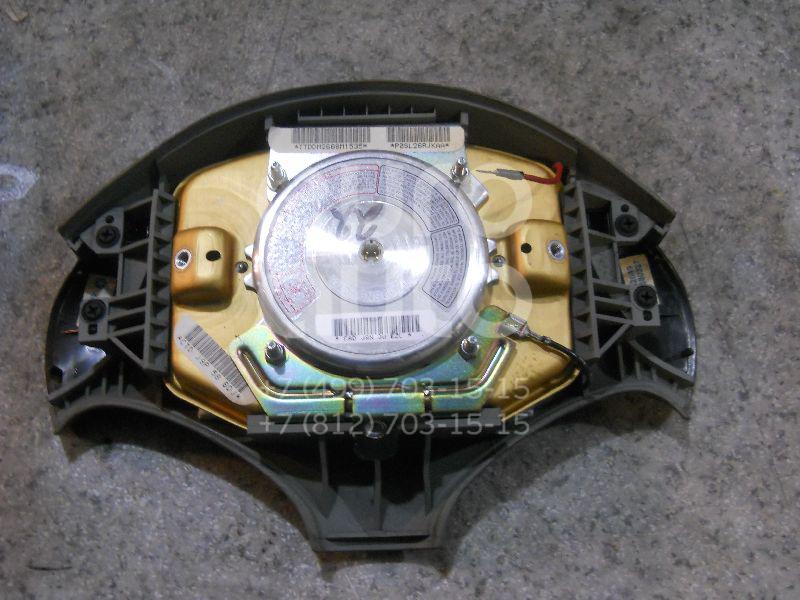 Подушка безопасности в рулевое колесо для Chrysler Voyager/Caravan 1996-2001 - Фото №1