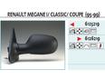 Зеркало левое электрическое для Renault Megane I 1996-1999
