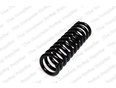 Пружина подвески MERCEDES W124 H/D 1/85-5/95 1243241204 W124 E-Klasse 1993-1995 Пружина подвески MERCEDES W124 H/D 1/85-5/95 1243241204 W124 E-Klasse 1993-1995