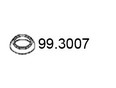 Прокладка приемной трубы глушителя R19 1992-2002