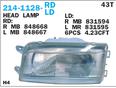 Фара левая для Mitsubishi Space Runner (N1,N2) 1991-1999