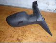 Зеркало правое электрическое для Renault Scenic 2003-2009