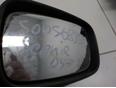 Зеркало правое электрическое для Renault Scenic 2003-2009