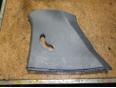Обшивка багажника для Hyundai Getz 2002-2010