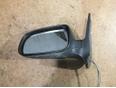 Зеркало левое механическое для VW Golf IV/Bora 1997-2005