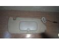 Козырек солнцезащитный (внутри) для Chrysler Pacifica 2003-2008