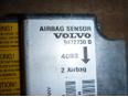 Блок управления AIR BAG для Volvo C70 1997-2002