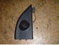 Крышка зеркала внутренняя левая для Hyundai Getz 2002-2010