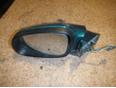 Зеркало левое электрическое A140/160 W168 1997-2004 Зеркало левое электрическое A140/160 W168 1997-2004