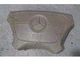 Подушка безопасности в рулевое колесо W140 1991-1999;W124 1984-1993;R129 SL 1989-2001;W202 1993-2000;W124 E-Klasse 1993-1995;W210 E-Klasse 1995-2000 Подушка безопасности в рулевое колесо W140 1991-1999;W124 1984-1993;R129 SL 1989-2001;W202 1993-2000;W124 E-Klasse 1993-1995;W210 E-Klasse 1995-2000