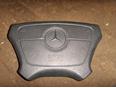 Подушка безопасности в рулевое колесо W202 1993-2000;W124 1984-1993;R129 SL 1989-2001;W140 1991-1999;W124 E-Klasse 1993-1995;W210 E-Klasse 1995-2000 Подушка безопасности в рулевое колесо W202 1993-2000;W124 1984-1993;R129 SL 1989-2001;W140 1991-1999;W124 E-Klasse 1993-1995;W210 E-Klasse 1995-2000