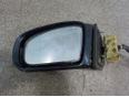 Зеркало левое электрическое W220 1998-2005;W215 coupe 1999-2006 Зеркало левое электрическое W220 1998-2005;W215 coupe 1999-2006