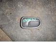 Ручка двери внутренняя правая для Mazda 323 (BA) 1994-1998