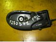 Ручка двери внутренняя правая для Ford Focus I 1998-2005