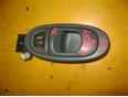 Ручка двери внутренняя правая для Mazda Xedos-6 1992-1999