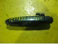 Ручка двери наружная для Toyota,Scion RAV 4 2000-2005;Avensis Verso (M20) 2001-2009;Corolla E12 2001-2007;RAV 4 2006-2013;Auris (E15) 2006-2012;Corolla E15 2006-2013;Highlander I 2001-2006;xA 2004-2006