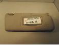 Козырек солнцезащитный (внутри) A140/160 W168 1997-2004 Козырек солнцезащитный (внутри) A140/160 W168 1997-2004