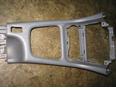 Консоль для Honda HR-V 1999-2005