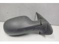 Зеркало правое механическое для Nissan Micra (K12E) 2002-2010