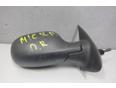 Зеркало правое механическое для Nissan Micra (K12E) 2002-2010